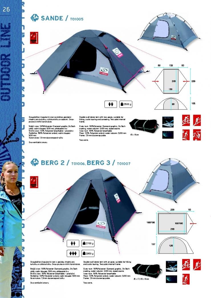 leták Loap katalog batohy a stany strana 1 leták Loap katalog batohy a stany strana 1