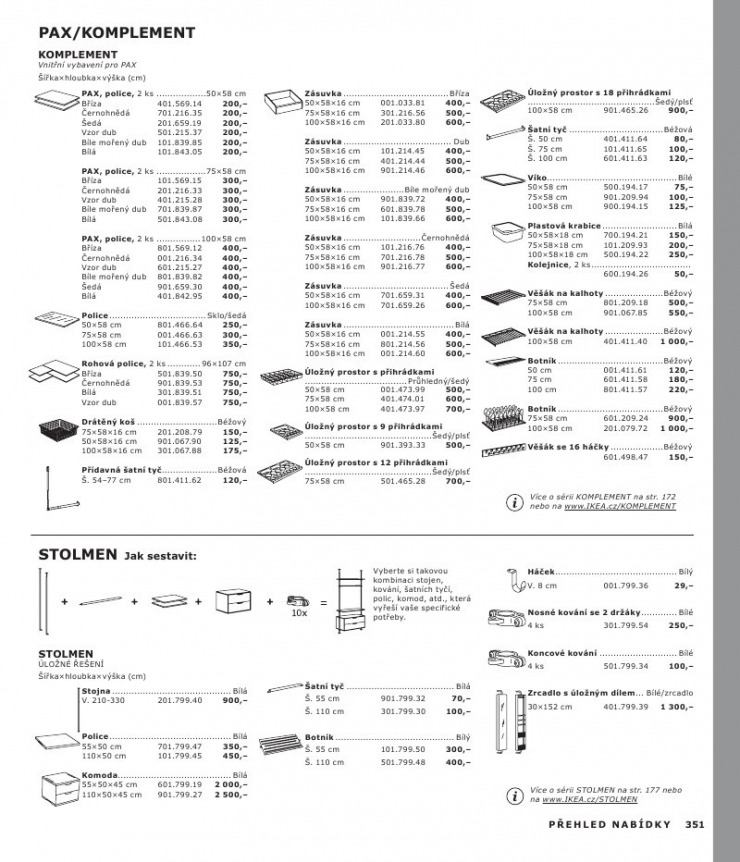 letk Ikea strana 1